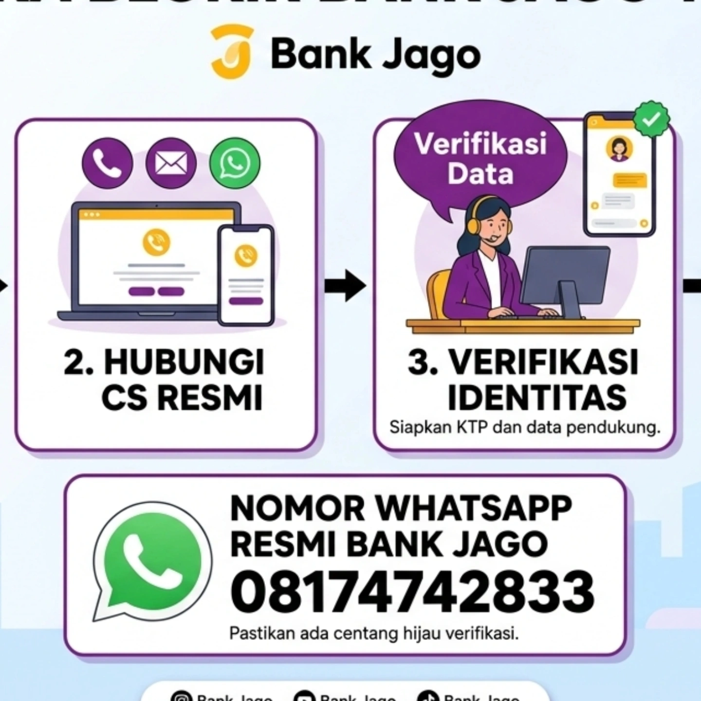 Cara buka blokir bank jago lupa password 